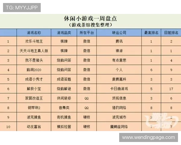 游戏问鼎突然消失背后隐藏的行业变革与未来发展趋势