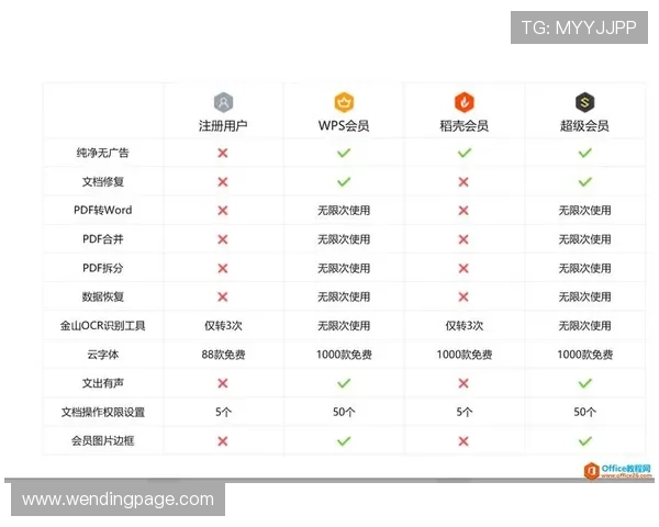问鼎娱乐真人版会员注册指南,帮助新用户快速完成注册并享受会员专属权益 问鼎娱乐真人版会员注册指南,帮助新用户快速完成注册并享受会员专属权益