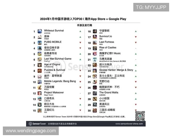 问鼎真人手机版：游戏内常见问题解答与客服支持详细指南