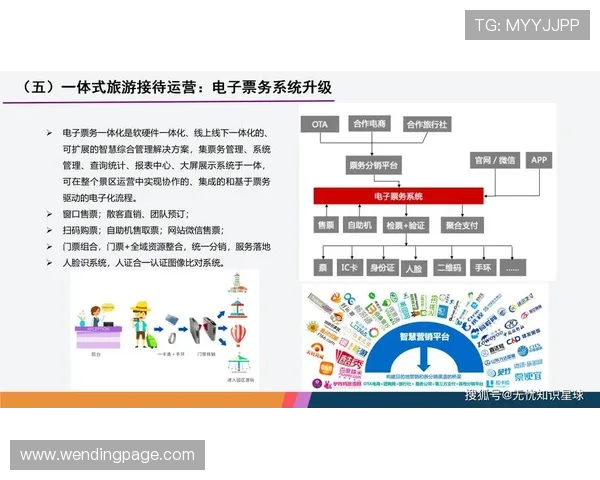 问鼎中国官网:结合大数据分析实现精准营销的有效途径 问鼎中国官网:结合大数据分析实现精准营销的有效途径